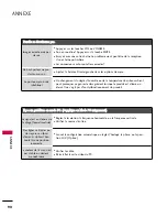 Preview for 207 page of LG 42LB5D Owner'S Manual