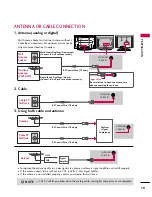 Preview for 245 page of LG 42LB5D Owner'S Manual