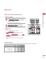 Preview for 249 page of LG 42LB5D Owner'S Manual