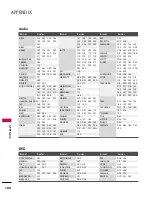 Preview for 326 page of LG 42LB5D Owner'S Manual