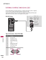 Preview for 438 page of LG 42LB5D Owner'S Manual