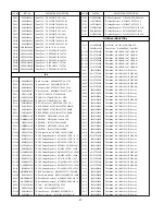 Предварительный просмотр 37 страницы LG 42LB5RT Service Manual