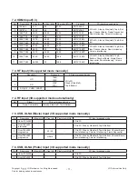 Предварительный просмотр 11 страницы LG 42LB65 Series Service Manual