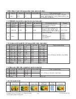 Предварительный просмотр 12 страницы LG 42LB65 Series Service Manual