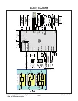 Предварительный просмотр 21 страницы LG 42LB65 Series Service Manual