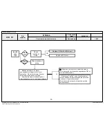 Предварительный просмотр 69 страницы LG 42LB65 Series Service Manual