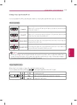 Предварительный просмотр 13 страницы LG 42LB6500 Owner'S Manual