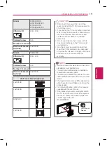 Предварительный просмотр 19 страницы LG 42LB6500 Owner'S Manual