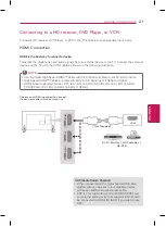 Предварительный просмотр 21 страницы LG 42LB6500 Owner'S Manual