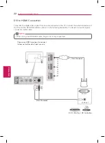 Предварительный просмотр 22 страницы LG 42LB6500 Owner'S Manual