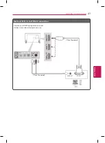 Предварительный просмотр 27 страницы LG 42LB6500 Owner'S Manual