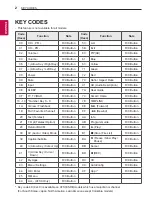 Предварительный просмотр 42 страницы LG 42LB6500 Owner'S Manual