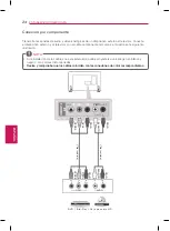 Предварительный просмотр 76 страницы LG 42LB6500 Owner'S Manual