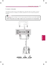 Предварительный просмотр 77 страницы LG 42LB6500 Owner'S Manual