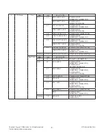 Предварительный просмотр 8 страницы LG 42LB700T Service Manual