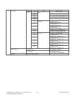 Предварительный просмотр 9 страницы LG 42LB700T Service Manual