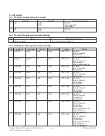 Предварительный просмотр 12 страницы LG 42LB700T Service Manual