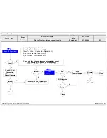 Предварительный просмотр 56 страницы LG 42LB700T Service Manual