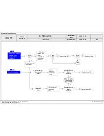 Предварительный просмотр 57 страницы LG 42LB700T Service Manual