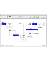 Предварительный просмотр 59 страницы LG 42LB700T Service Manual