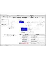 Предварительный просмотр 60 страницы LG 42LB700T Service Manual