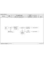 Предварительный просмотр 64 страницы LG 42LB700T Service Manual