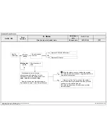 Предварительный просмотр 66 страницы LG 42LB700T Service Manual