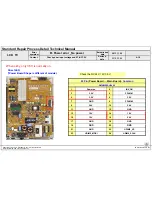 Предварительный просмотр 82 страницы LG 42LB700T Service Manual