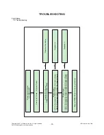 Предварительный просмотр 33 страницы LG 42LB7DF Service Manual