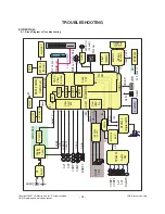 Предварительный просмотр 34 страницы LG 42LB7DF Service Manual