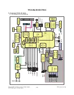 Предварительный просмотр 42 страницы LG 42LB7DF Service Manual