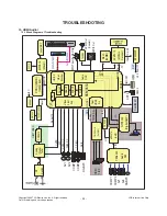 Предварительный просмотр 44 страницы LG 42LB7DF Service Manual