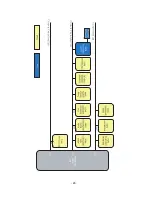 Предварительный просмотр 20 страницы LG 42LB9DF Series Service Manual