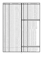 Предварительный просмотр 52 страницы LG 42LB9DF Series Service Manual