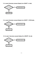 Preview for 21 page of LG 42LB9R Service Manual