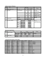 Preview for 8 page of LG 42LC2RR Series Service Manual