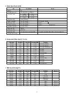 Предварительный просмотр 7 страницы LG 42LC51 Service Manual