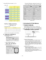 Предварительный просмотр 15 страницы LG 42LC51 Service Manual