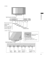 Preview for 11 page of LG 42LC5DC -  - 42" LCD TV Owner'S Manual