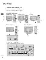 Preview for 12 page of LG 42LC5DC -  - 42" LCD TV Owner'S Manual