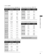 Preview for 33 page of LG 42LC5DC -  - 42" LCD TV Owner'S Manual