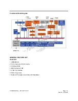 Preview for 30 page of LG 42LD400_LC420WUG-SCR7 Service Manual