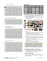 Предварительный просмотр 14 страницы LG 42LD460B/H Service Manual