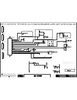 Предварительный просмотр 33 страницы LG 42LD460B/H Service Manual