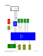 Предварительный просмотр 15 страницы LG 42LD560 Service Manual