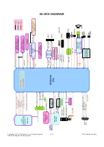 Предварительный просмотр 14 страницы LG 42LD650 Service Manual