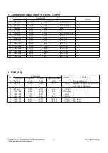 Preview for 7 page of LG 42LE5300 Service Manual