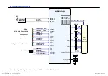 Предварительный просмотр 51 страницы LG 42LE5350 Service Manual