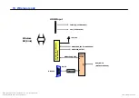 Предварительный просмотр 58 страницы LG 42LE5350 Service Manual