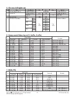 Предварительный просмотр 5 страницы LG 42LE5500 Service Manual